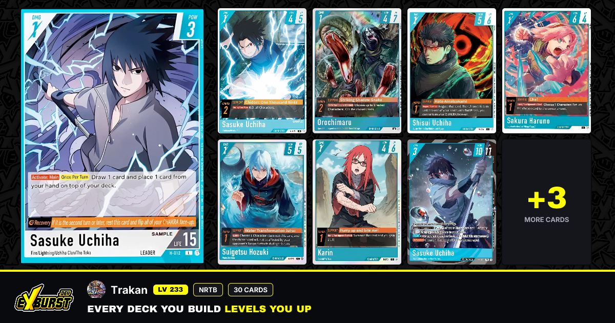 Sasuke Demo Deck | Naruto TCG (Bandai) Decklist